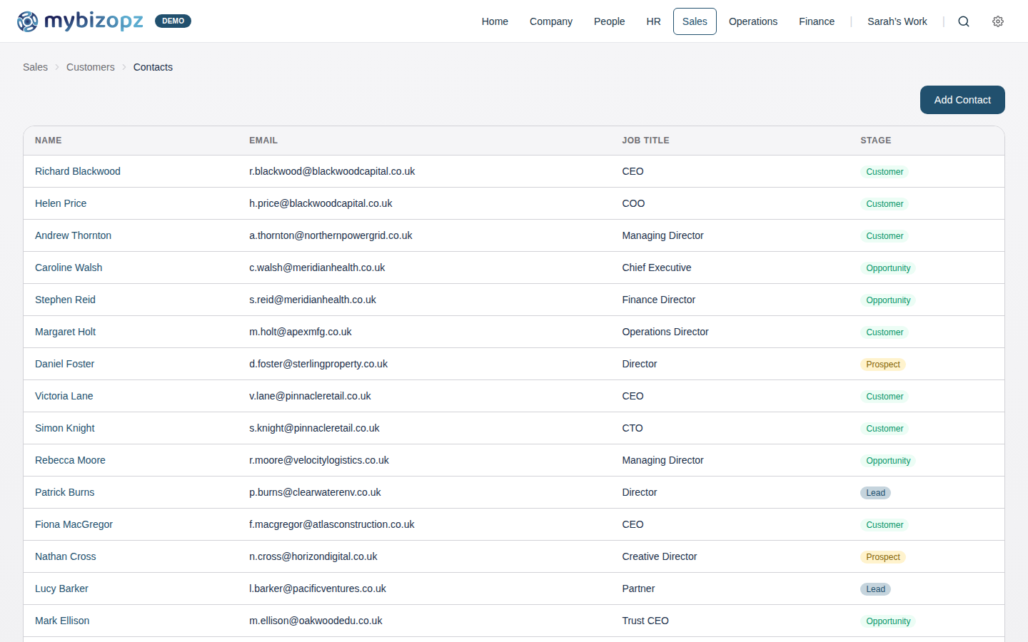 mybizopz contact management with interaction history