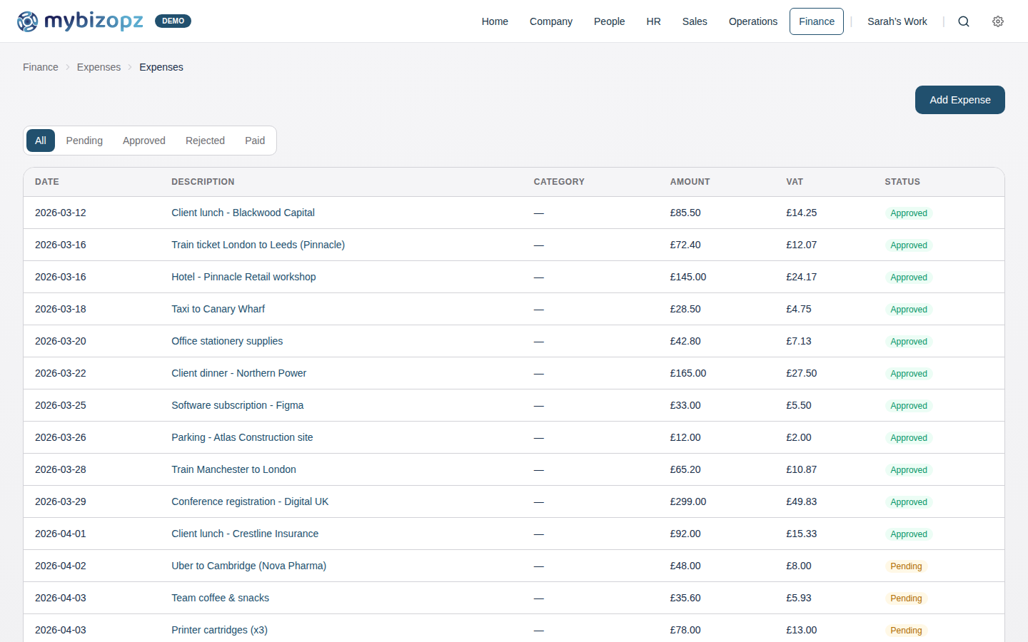 mybizopz expense tracking with receipt upload and categorisation