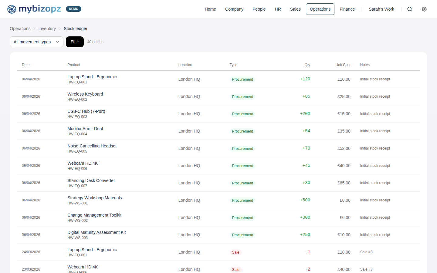 mybizopz purchase orders and procurement tracking