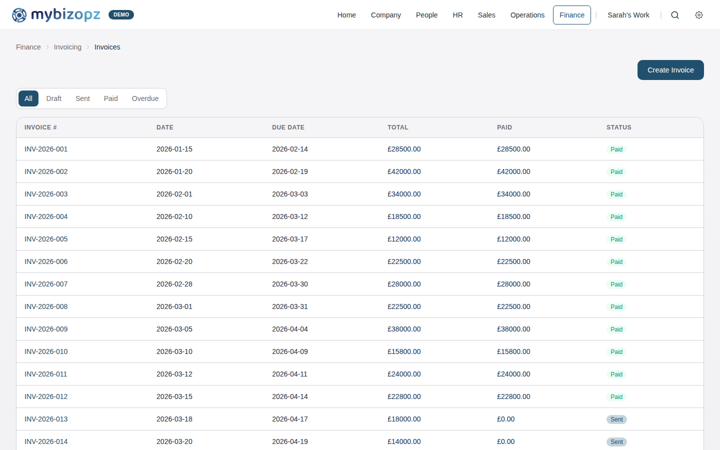 mybizopz invoicing — create, send, and track invoices