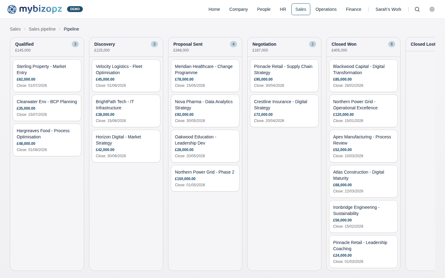 mybizopz CRM pipeline with drag-and-drop deal management