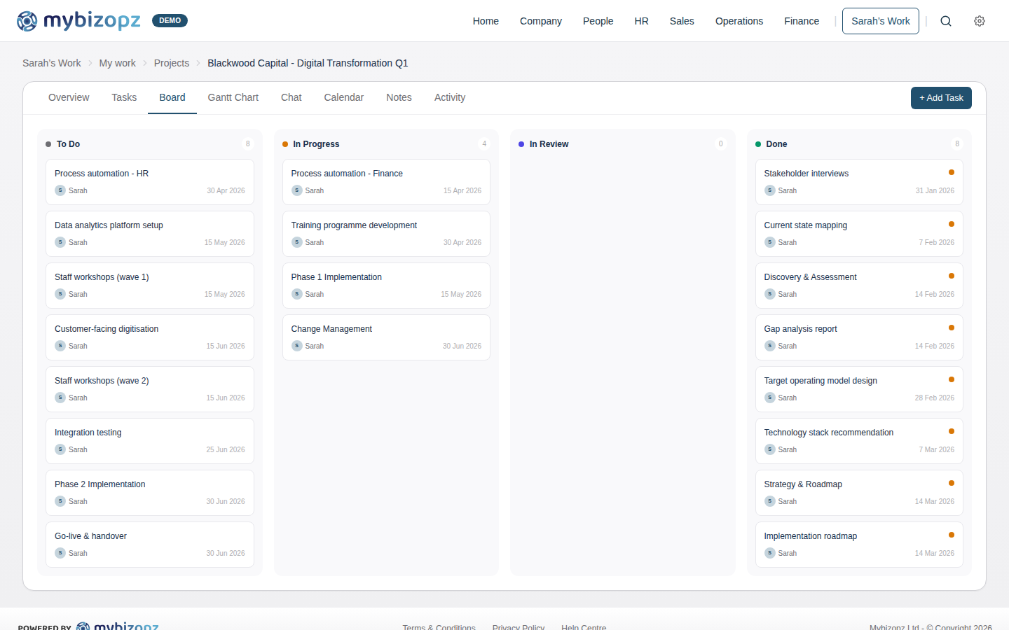 Kanban board with cards across To Do, In Progress, In Review and Done columns