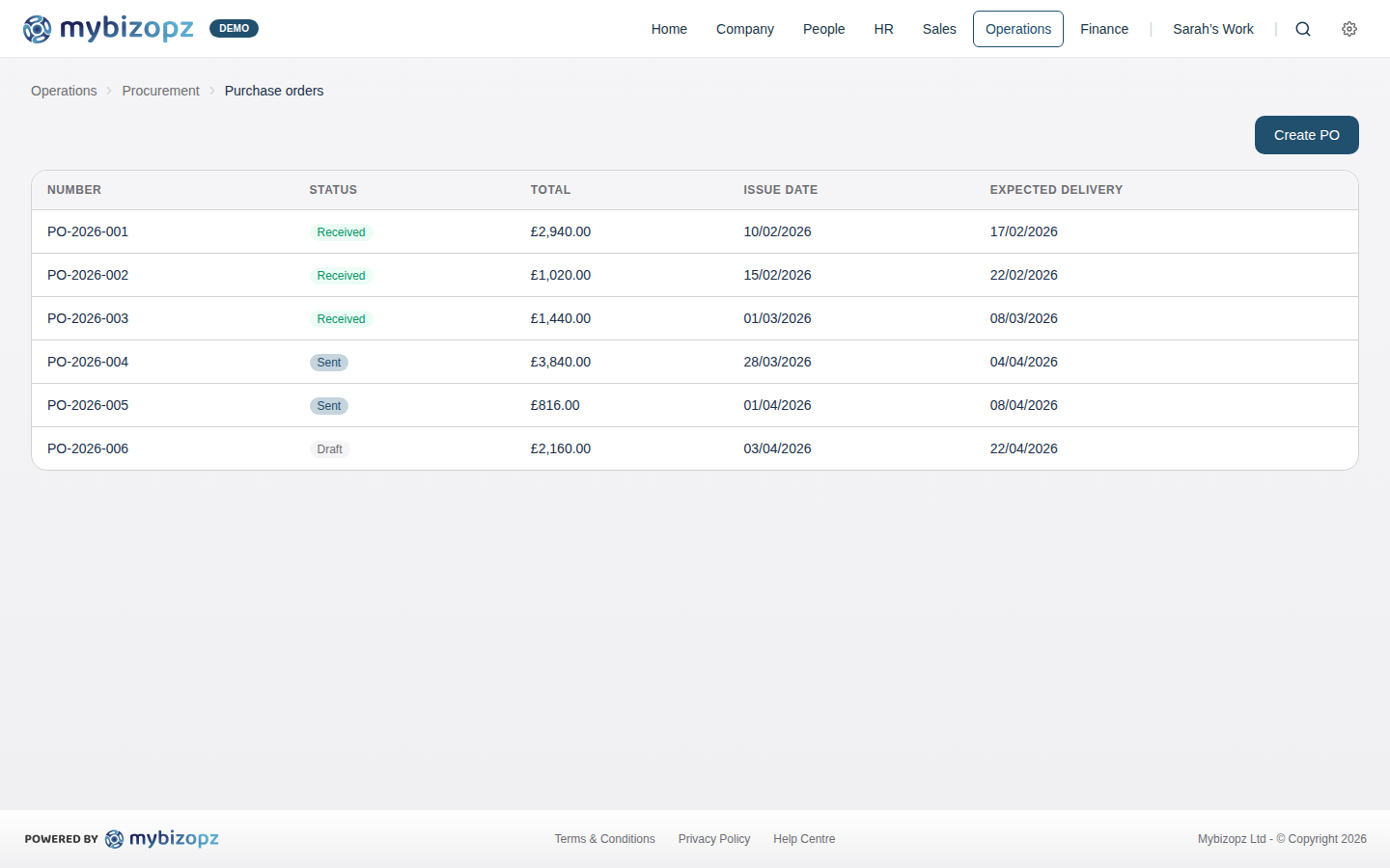 Purchase order tracking