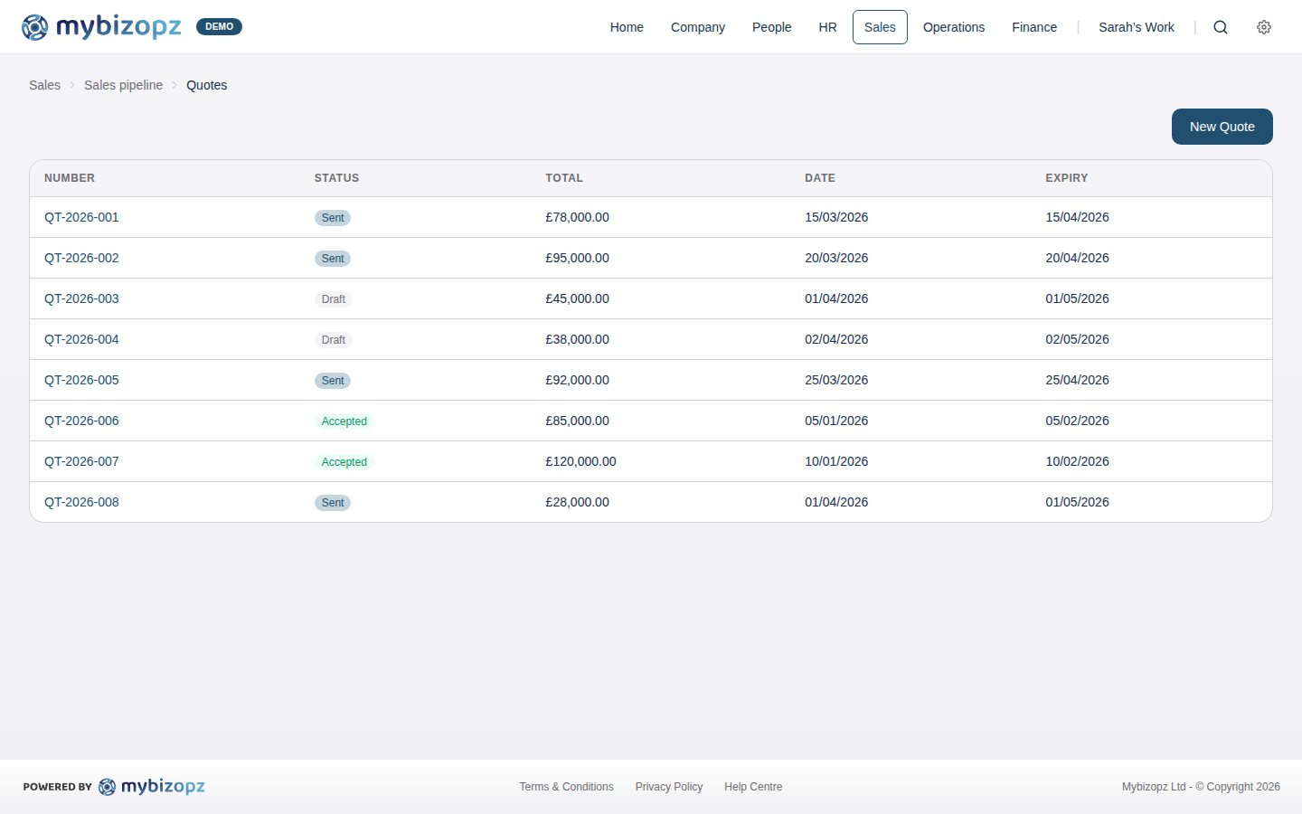 mybizopz professional quote creation and e-sign