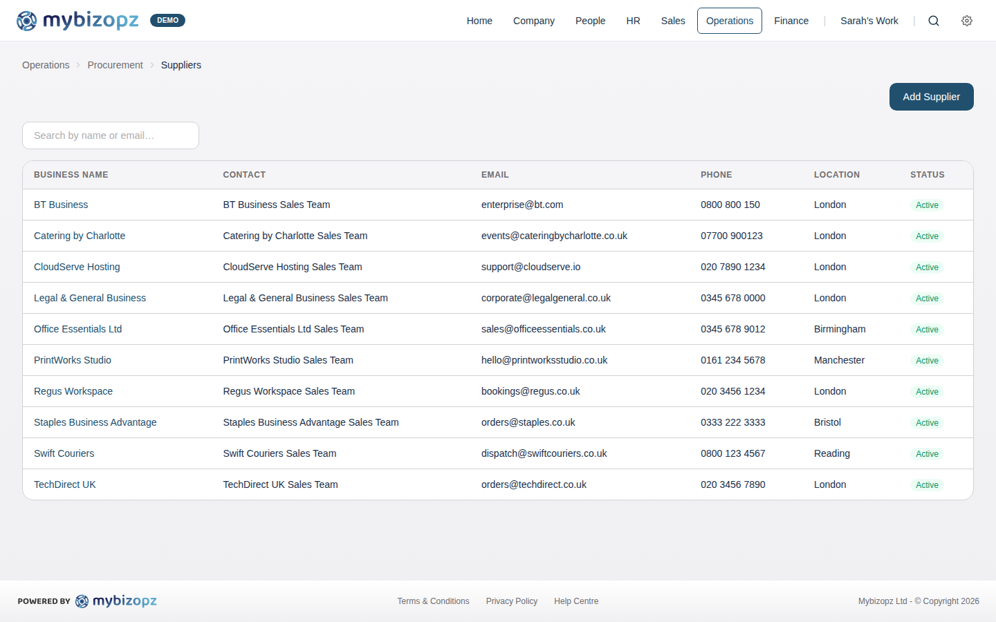 Supplier directory and management